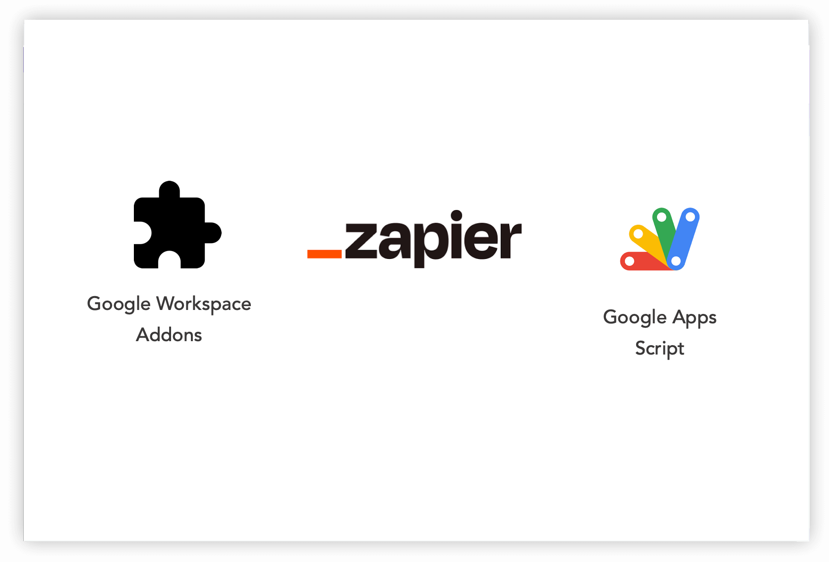 Enable unlisted links to integrate using Apps script, Zapier, forms addons