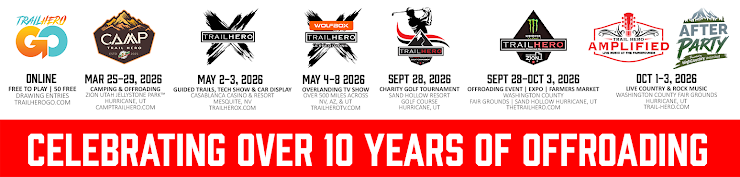 Trail Hero X Trail Meet Up RSVP Form