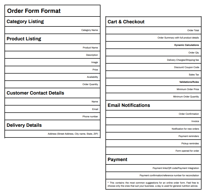 Are you ready to add an online ordering form to your website? Read through this complete guide and get started with building your first order form.