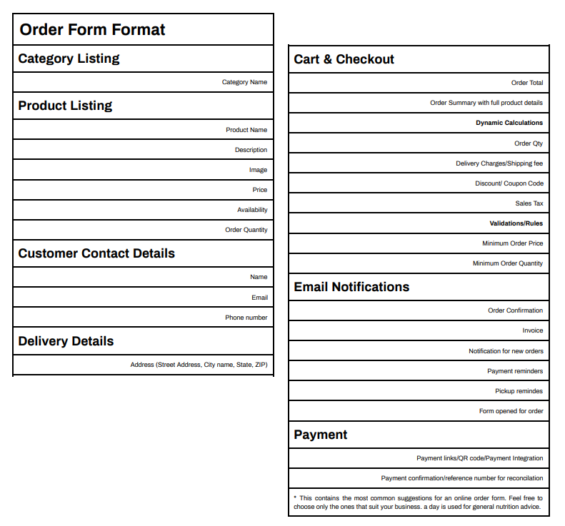 Discount Codes Feature for Online Order Forms