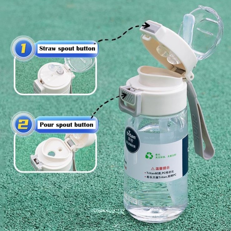 Tritan dual opening water bottle