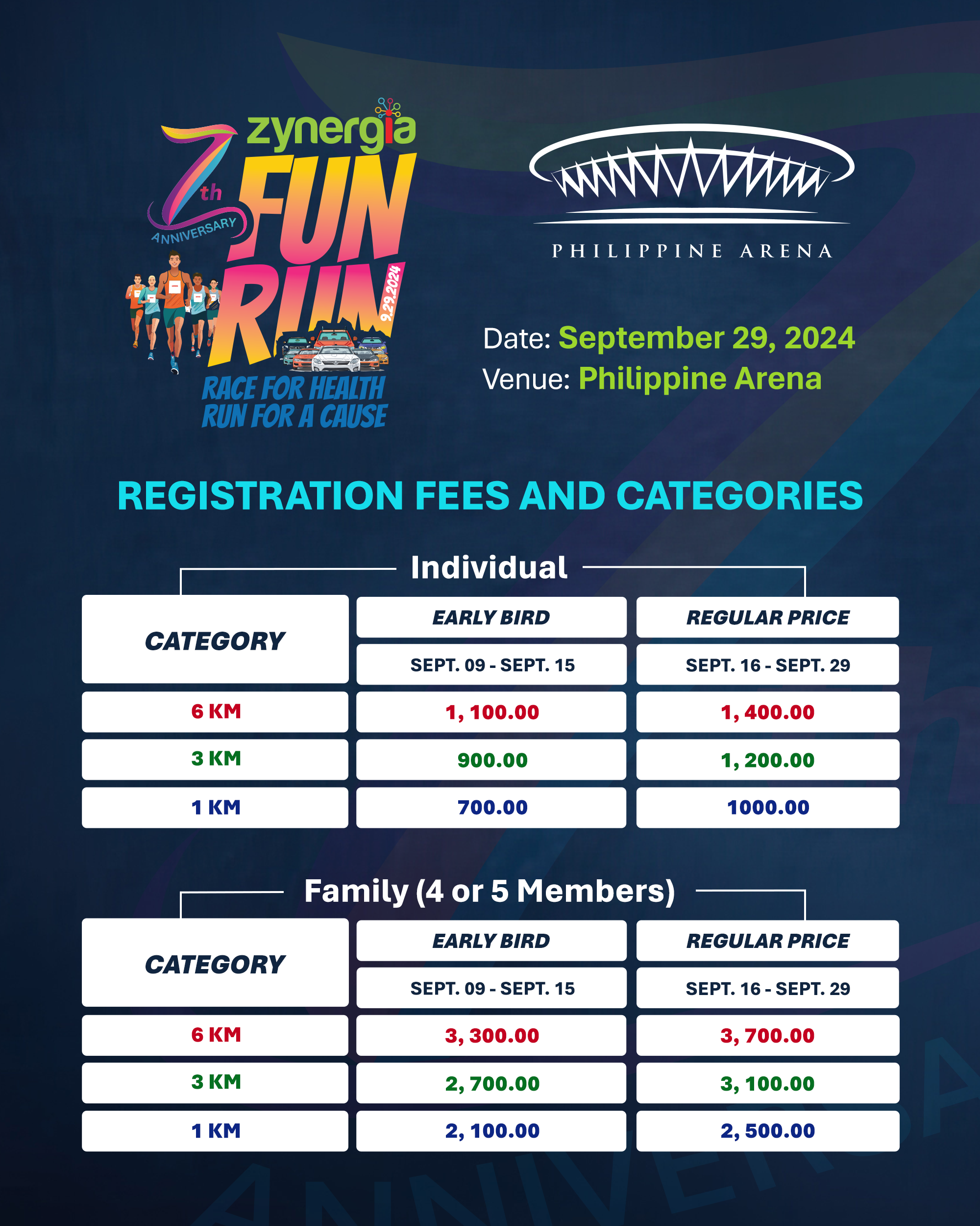 ZYNERGIA FUN RUN REGISTRATION