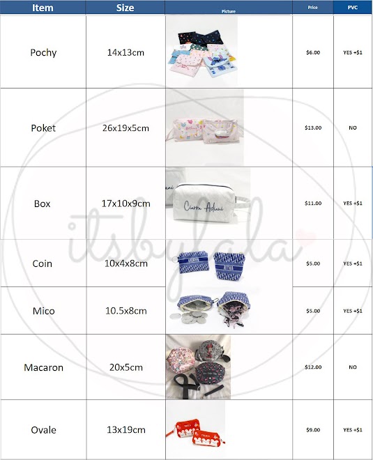 Canvas Pouch 2