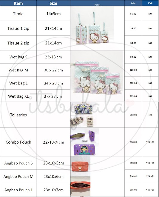 Canvas Pouch 3