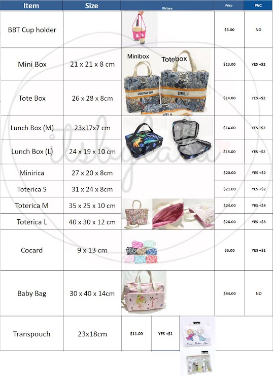 Canvas Pouch 4