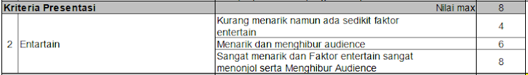 PERSENTATION 2 (Nilai Max=8)