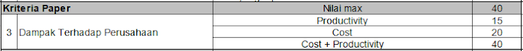 PAPER 3 (Nilai Max = 40)
