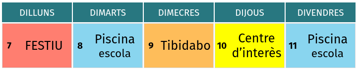 Setmana del 7 de juliol a l'11 de juliol
