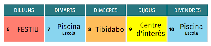 Setmana del 6 de juliol al 10 de juliol