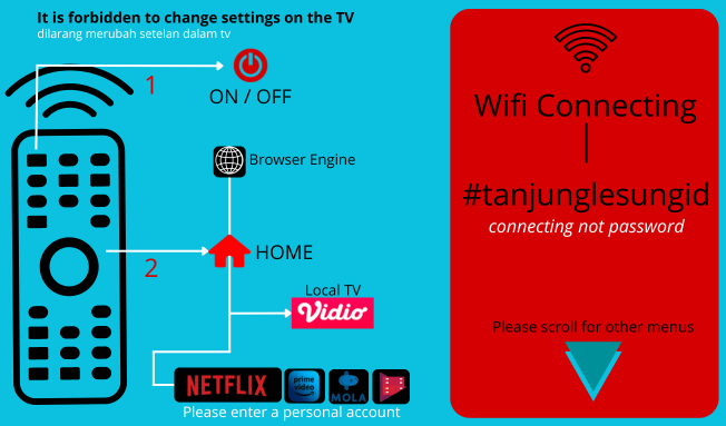 Menggunakan TV dan Internet :