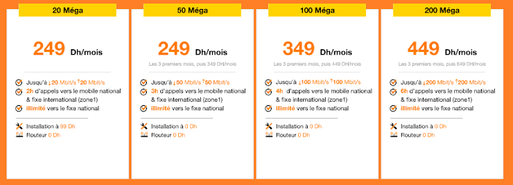 Les Offre Fibre Orange :