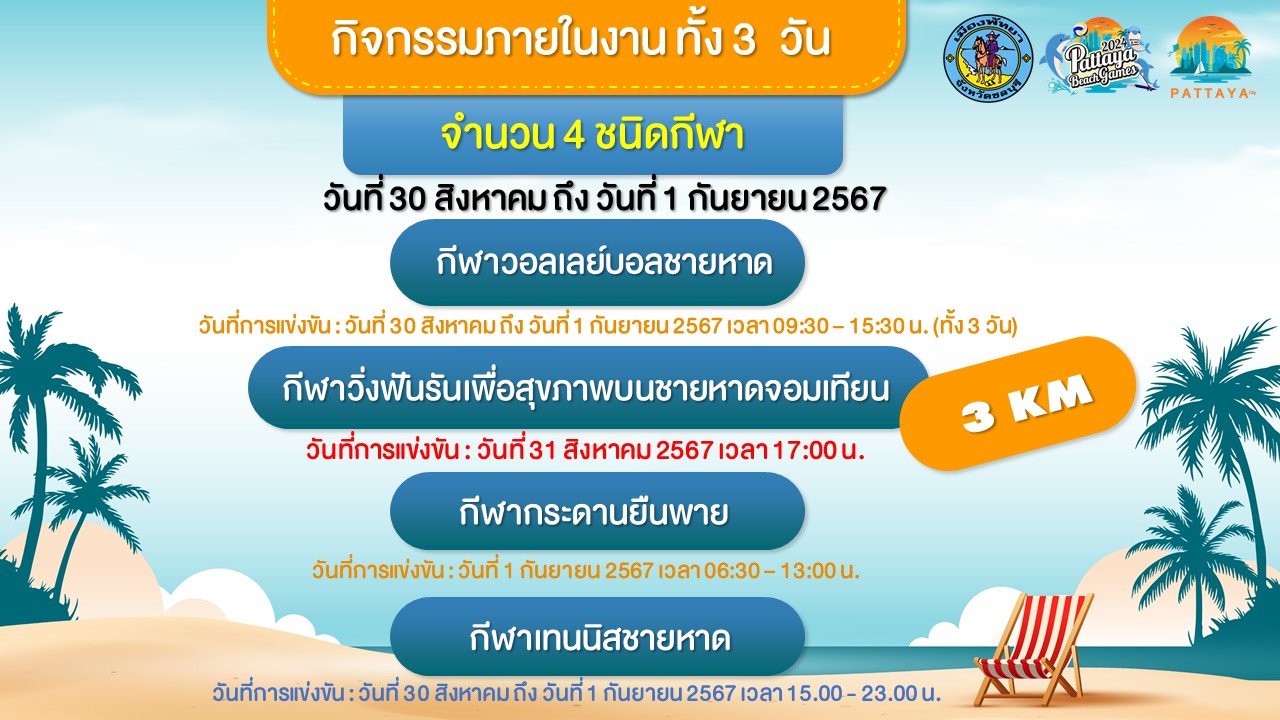 กิจกรรมภายในงาน