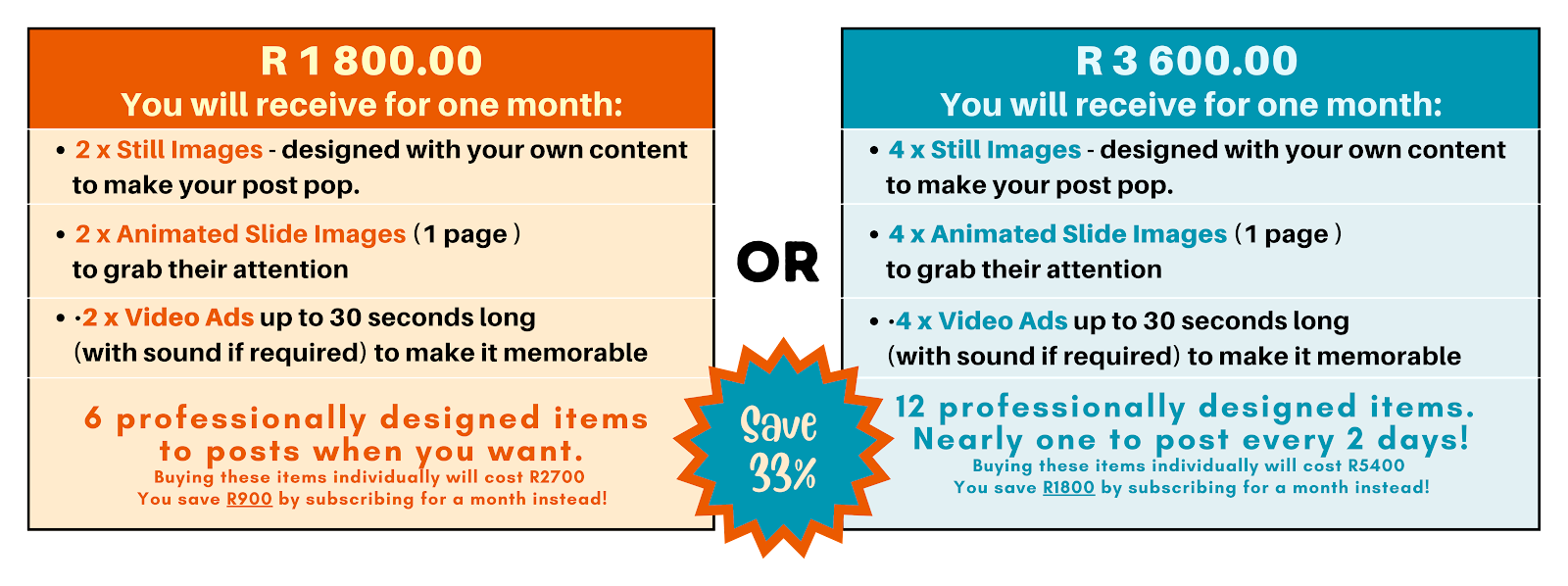 Month - To - Month