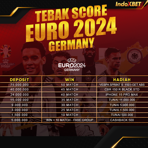 TOURNAMENT SPORTSBOOK TEBAK SCORE DI INDOXBET