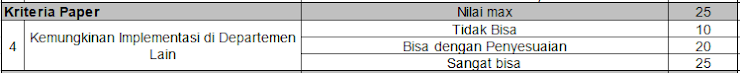 PAPER 4 (Nilai Max = 25)