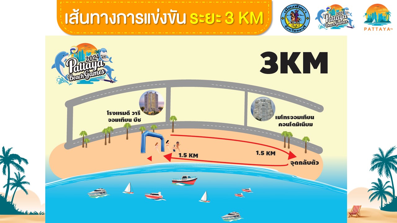 เส้นทางการแข่งขัน / Race Map