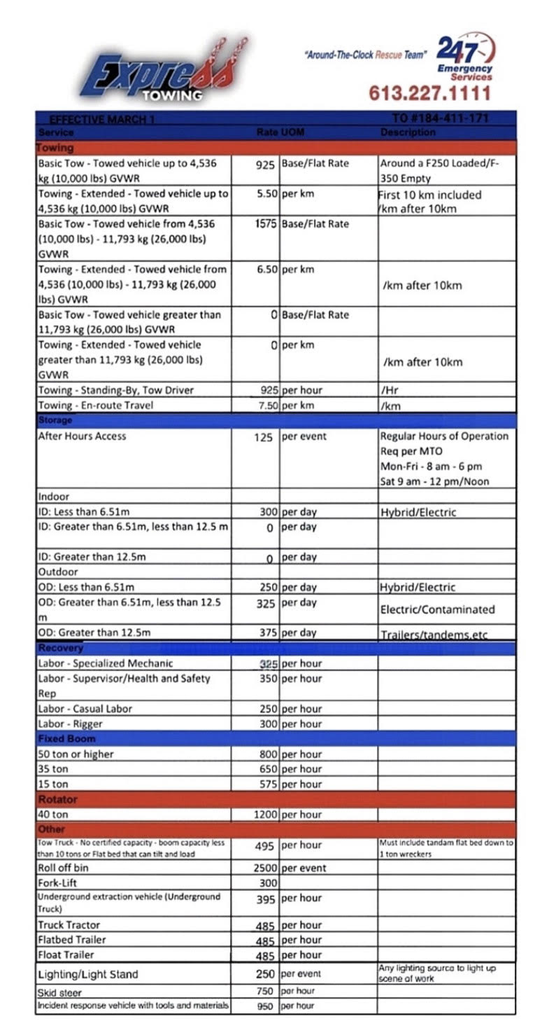 Maximum Tow Rate Fee Schedule