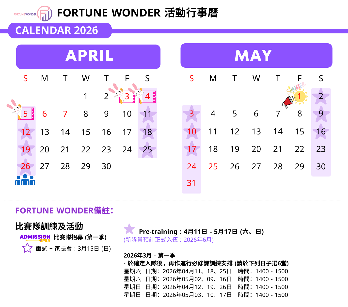 第一堂 - 6小時 必修基礎技巧訓練課 