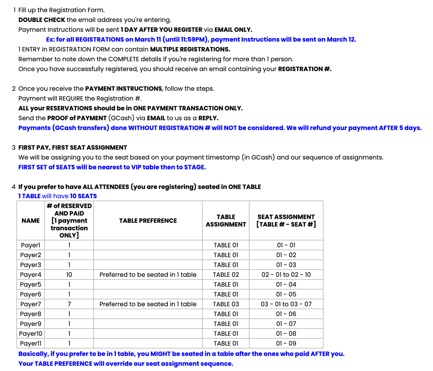 REGISTRATION and PAYMENT RULES/GUIDELINES