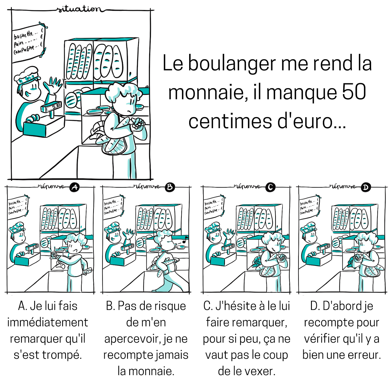 Le boulanger me rend la monnaie...