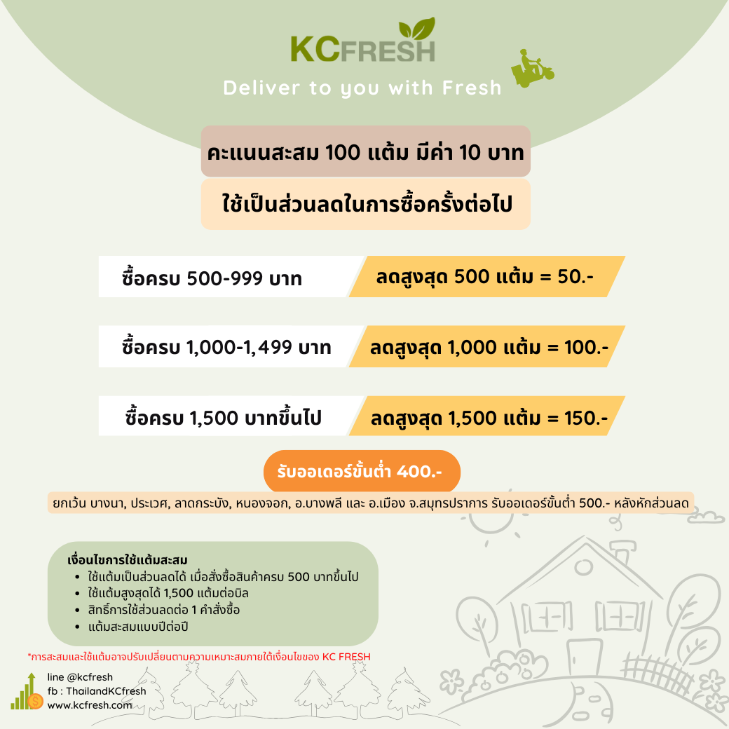 ส่วนลด Discount
