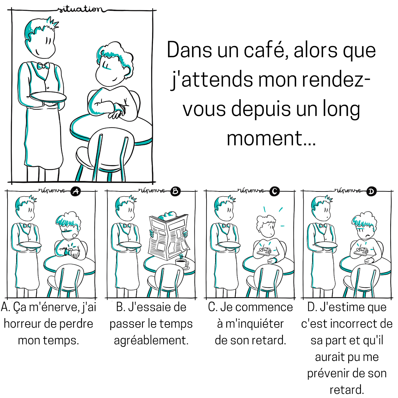 Dans un café, j'attends mon RV...
