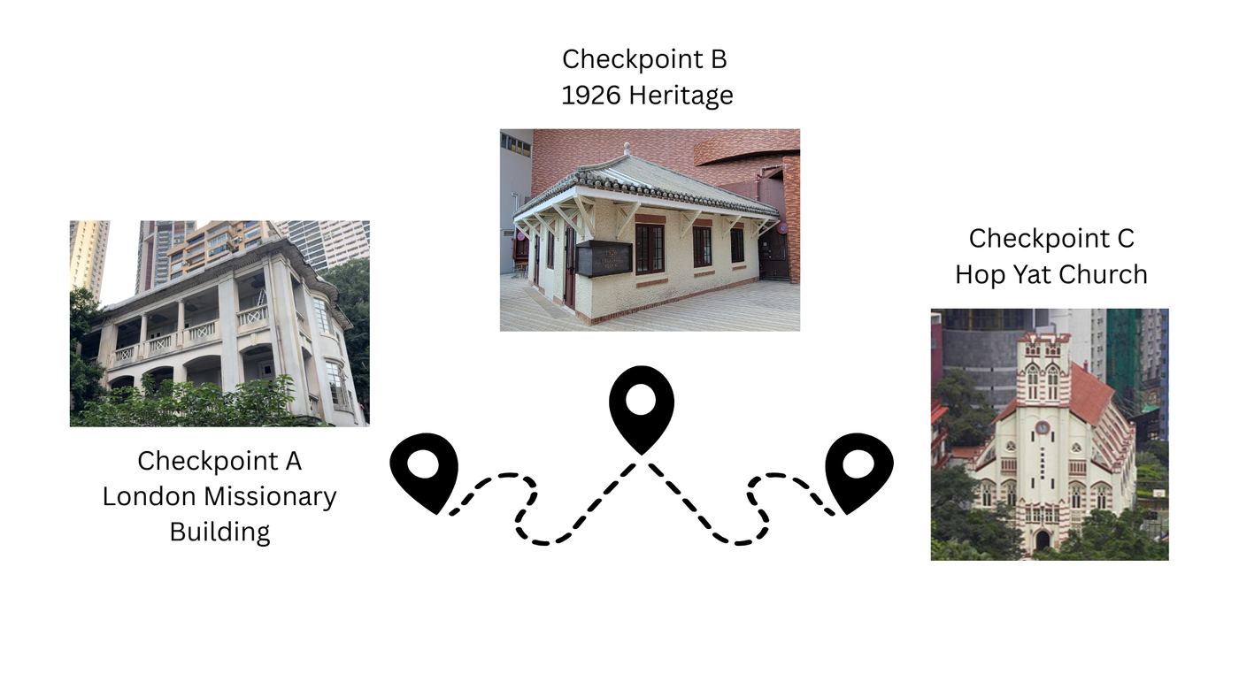 LMS Heritage Walk