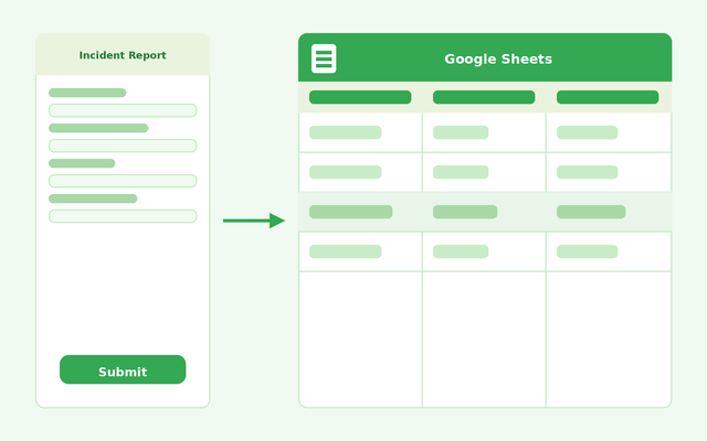 Sync to Google Sheets