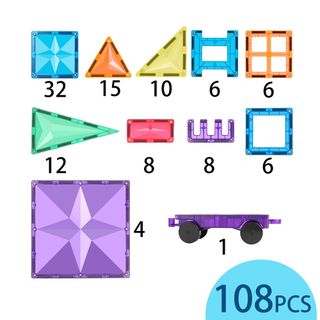 108 Pcs Classic Set 