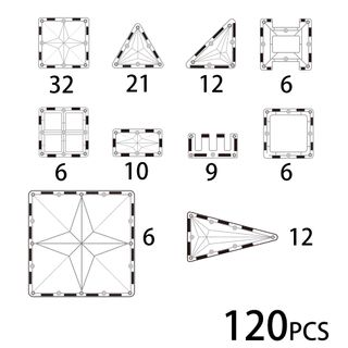 120 Pcs Transparent Set (UP $140)